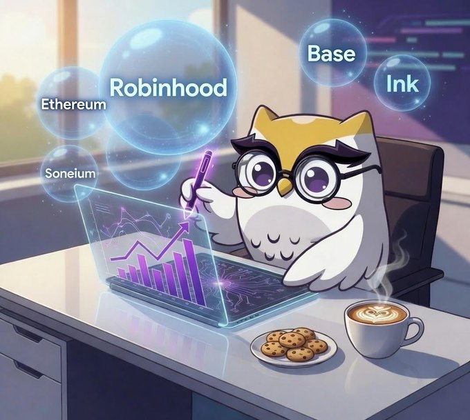 A cartoon owl wearing glasses analyzes a holographic bar chart at a desk with coffee and cookies, surrounded by floating bubbles labeled "Robinhood," "Base," "Ink," "Ethereum," and "Soneium," visualizing Owlto Finance's weekly bridge insights highlighting Robinhood Chain's dominance in the L2 ecosystem.