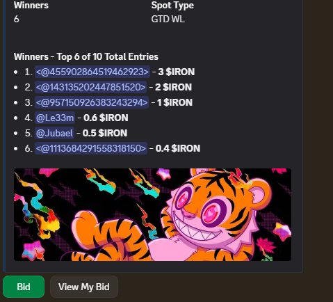 A contest results screen showing Winners (Top 6 of 10 Total Entries) for Spot Type 'GTD WL', with prizes in $IRON amounts, topped by an image of a colorful cartoon tiger character.
