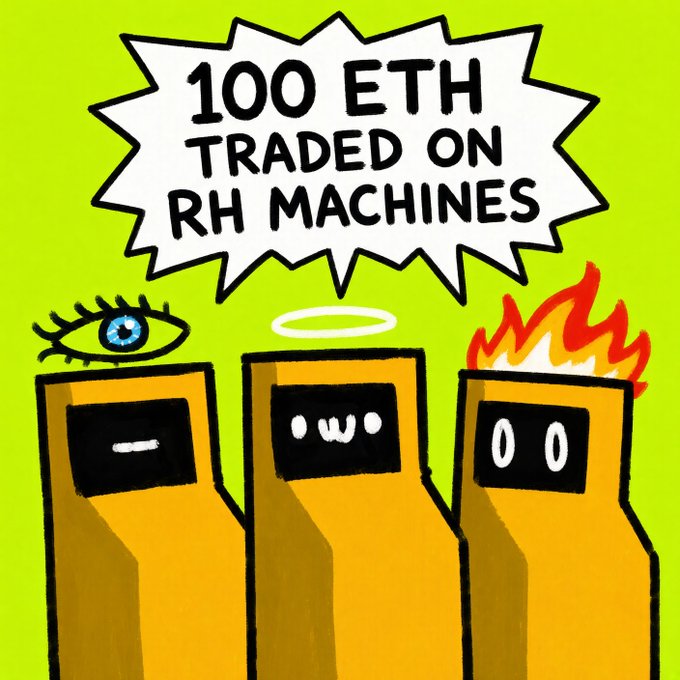 A cartoon illustration shows three orange arcade-style machines with quirky faces (an eye, a halo, and flaming eyes) under a speech bubble reading "100 ETH TRADED ON RH MACHINES," visually celebrating the milestone of 100 ETH being traded on the platform.