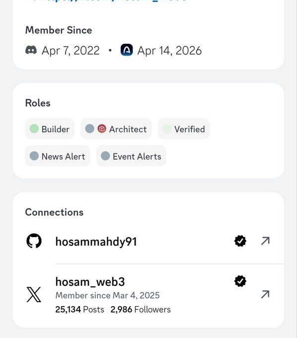 The image displays a Discord profile interface showing membership dates (Apr 7, 2022 – Apr 14, 2026) and roles including Builder, Architect, Verified, News Alert, and Event Alerts, alongside connections to "hosammahdy91" and "hosam_web3" (25,134 Posts, 2,986 Followers). It visually supports the announcement by demonstrating how the Architect role badge now appears on Discord profiles within Arc House.