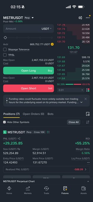 A cryptocurrency trading app interface showing the MSTR/USDT perpetual pair with an order book, an 'Open Long' buy button at 131.70, an 'Open Short' sell button at 50.39%, and a position showing +$29,235.85 PNL.