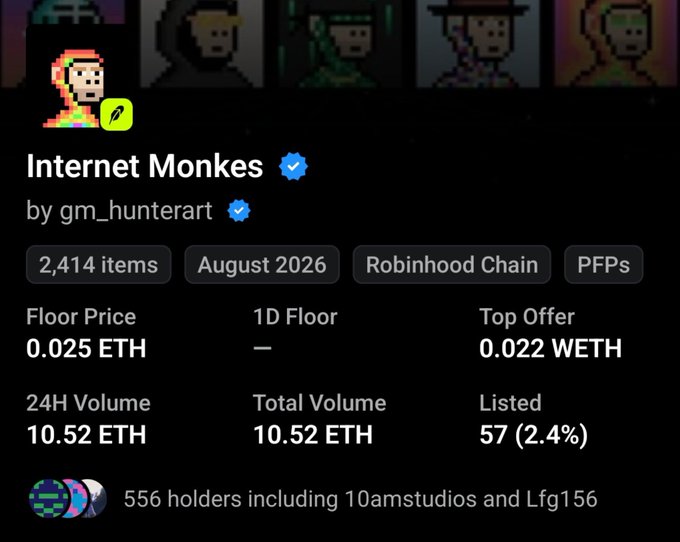 The image shows the OpenSea listing page for the "Internet Monkes" NFT collection by gm_hunterart, displaying a floor price of 0.025 ETH, 24H volume of 10.52 ETH, and only 57 items listed (2.4%) out of 2,414 total items on Robinhood Chain. This supports the post's observation that minting is still ongoing with limited listings, while questioning whether the floor can break above 0.05 ETH as seen previously.