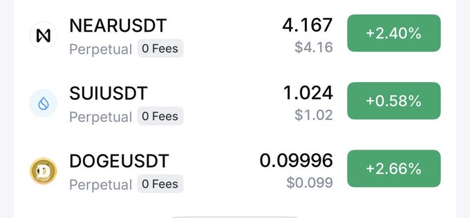 A cryptocurrency trading interface displays three perpetual contracts—NEARUSDT at $4.167 (+2.40%), SUIUSDT at $1.024 (+0.58%), and DOGEUSDT at 0.09996 (+2.66%)—all marked as "0 Fees" and showing modest gains, supporting the post's bullish 72-hour outlook on $NEAR, $SUI, and $DOGE.