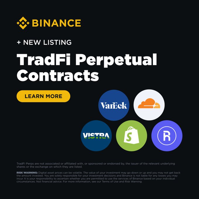 A Binance promotional graphic announcing new TradFi Perpetual Contracts listings, featuring the company logo and circular logos for VanEck, Cloudflare, Vistra, Shopify, and Roundhill, with a "Learn More" button and the companies' tickers (GDX, NET, VST, SHOP, LYTE) matching the announcement.