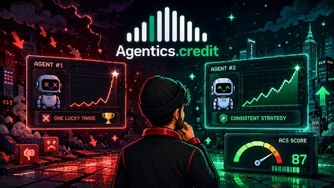 A digital illustration showing a person from behind comparing two AI trading bots, 'AGENT #1 ONE LUCKY TRADE' with a declining chart and 'AGENT #2 CONSISTENT STRATEGY' with a rising chart, beneath the 'Agentics.credit' logo and an 'ACS SCORE' of 87.
