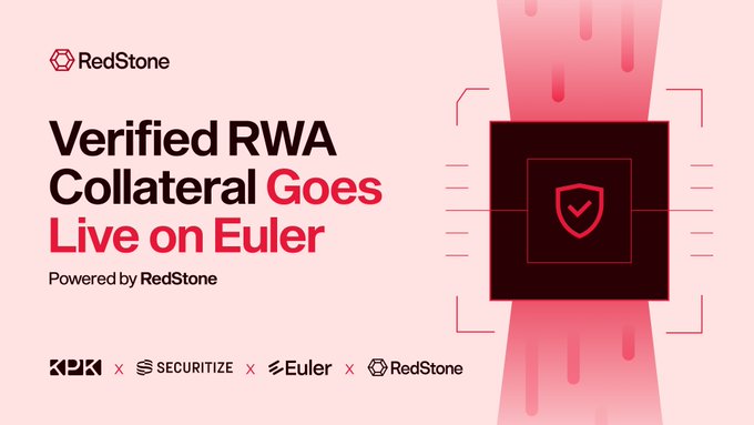 The image features a pink banner with white text that reads "Verified RWA Collateral Goes Live On Euler". The banner also includes logos for RedStone, Kpkio, and Securitize.