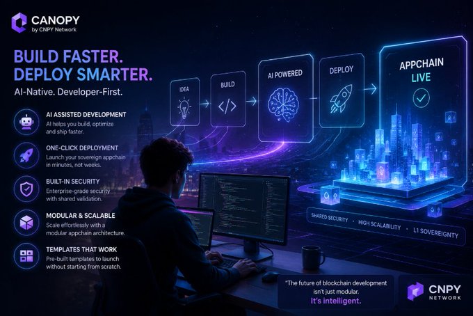 Promotional graphic for 'CANOPY by CNPY Network' with the tagline 'BUILD FASTER. DEPLOY SMARTER. AI-Native. Developer-First,' featuring a developer at a computer and icons showing a workflow from IDEA to BUILD to AI POWERED to DEPLOY to APPCHAIN LIVE.