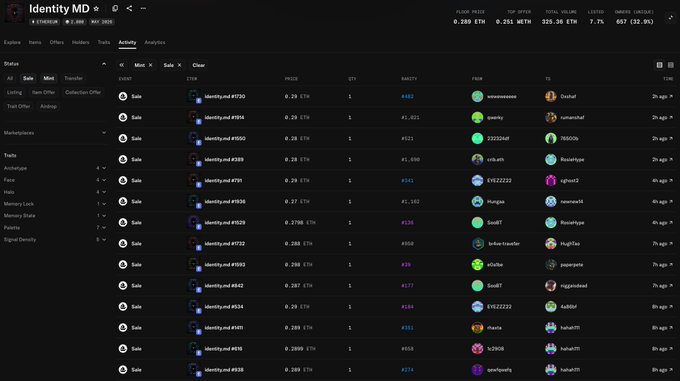A dark-themed dashboard titled "Identity MD" displaying an activity log of NFT transactions with prices around 0.28 ETH for various Identities.