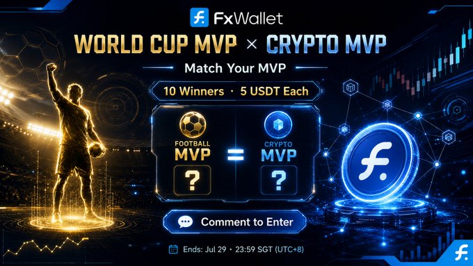 A promotional graphic for FxWallet's 'WORLD CUP MVP × CRYPTO MVP' contest offering 10 winners 5 USDT each, with the tagline 'Match Your MVP' and entry ending July 29 at 23:59 SGT.