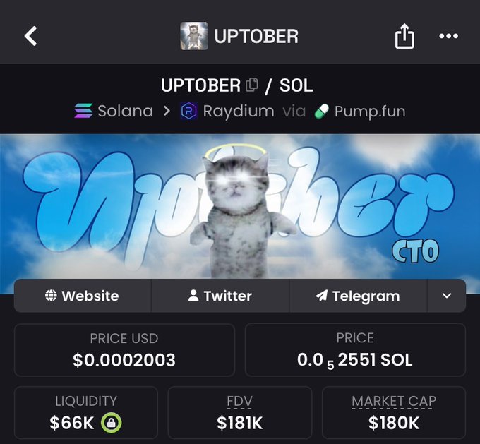 A cryptocurrency trading page displays the UPTOBER/SOL token on Solana via Raydium and Pump.fun, priced at $0.0002003 (0.00002551 SOL) with a market cap of $180K, FDV of $181K, and $66K liquidity. The header features a kitten with glowing eyes and a halo against a cloudy sky, visually tying into the post's bullish pitch about positioning early ahead of October's historically strong crypto market performance.