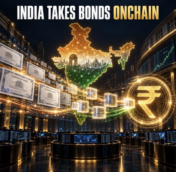 The image, titled "INDIA TAKES BONDS ONCHAIN," depicts a glowing digital map of India overlaid with corporate bond certificates, a prominent rupee (₹) symbol, and a futuristic stock exchange floor, visually reinforcing the caption's claim about India tokenizing its $620 billion corporate bond market and settling transactions using the digital rupee.