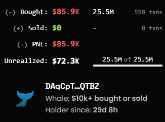A trading dashboard showing DAQ.CPT..QTBZ with $85.9K bought, $0 sold, $72.3K unrealized, held by a whale for 29 days.