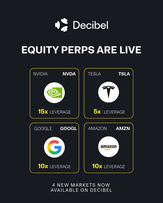 The image features a poster or flyer that highlights four different companies - Google, Amazon, Tesla, and Nvidia - along with their logos. The text at the top of the image reads "Trade the biggest names in tech directly from Tria." Below this, there is a list of these companies' logos and descriptions, including details about each company's equity per share (EPS) and how it can be leveraged to trade on Decibel.