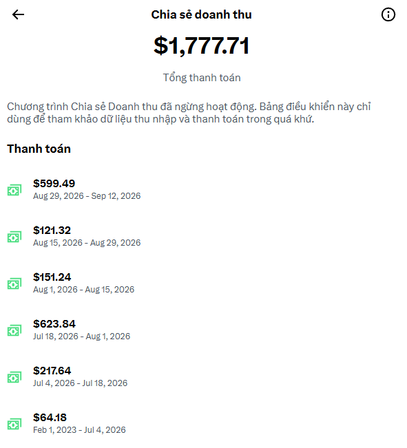 A mobile app screenshot showing 'Chia sẻ doanh thu' (Revenue Sharing) with a total of '$1,777.71' and a breakdown of payment transactions dated between 2023 and 2026.