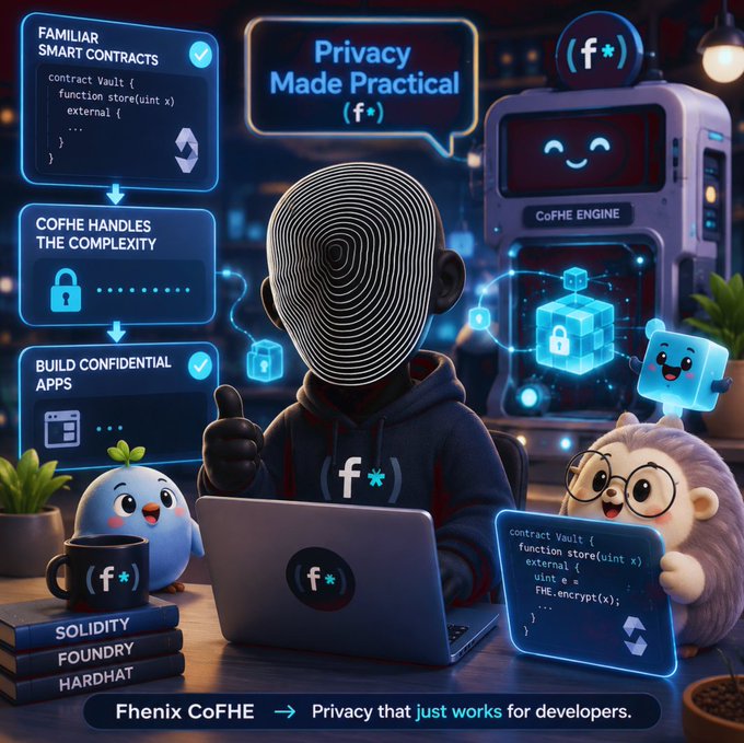 A promotional image for Fhenix CoFHE with the tagline 'Privacy Made Practical (f*)' and 'Privacy that just works for developers', showing a character with a fingerprint face using a laptop alongside smart contract code and adorable mascot characters.