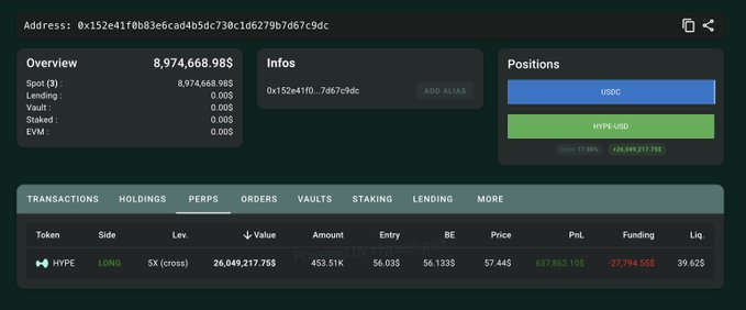 A screenshot of a cryptocurrency trading dashboard showing an address, a balance of "8,974,668.98$", and a perpetual position on "HYPE" with "26,049,217.75$" value.