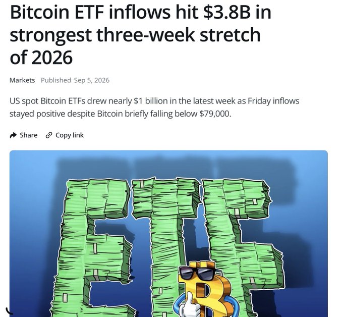 A news article headline reading 'Bitcoin ETF inflows hit $3.8B in strongest three-week stretch of 2026', featuring an illustration of stacked green bills and a Bitcoin character wearing sunglasses.