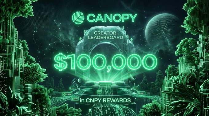 In the image, there is an advertisement for a creator leaderboard where a virtual building is being used as the center piece along with a green neon sign that reads "CNPY", "Creator Leaderboard" and "100,000". A $100K budget has been allocated for top 300 contributors. The post suggests this creator leaderboard rewards builders and not just farmers, offering incentives to those who come up with innovative ideas or solutions within the community.