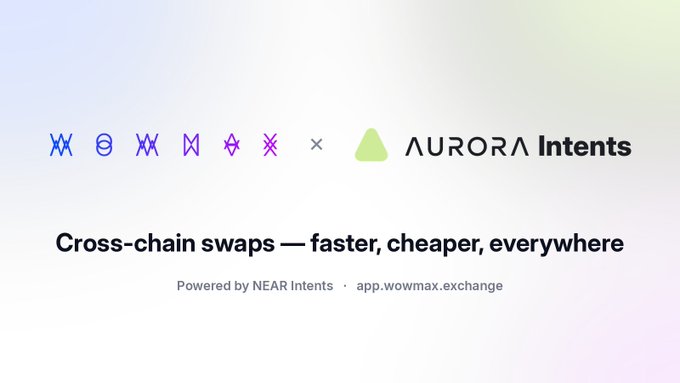 A promotional banner for 'AURORA Intents' featuring various blockchain/crypto logos and the text 'Cross-chain swaps — faster, cheaper, everywhere' with 'Powered by NEAR Intents · app.wowmax.exchange'.