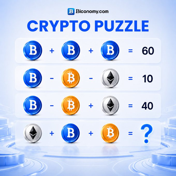 Biconomy.com 'CRYPTO PUZZLE' featuring math equations with cryptocurrency coin icons (B, Bitcoin, Ethereum) where users must solve for the final answer.