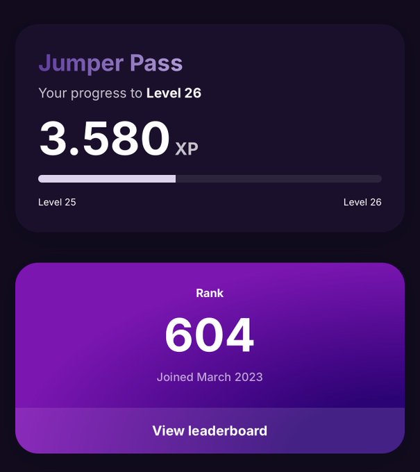 The image shows a Jumper Pass dashboard displaying a user's progress at Level 25 with 3.580 XP toward Level 26, alongside a rank of 604 since joining in March 2023. This relates to the post by highlighting the visible rank and XP stats on the Jumper platform, which users were actively monitoring and screenshotting amid speculation about an upcoming token launch from @jumperapp.