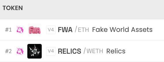 A token list displays the top two cryptocurrency tokens on what appears to be Uniswap V4: #1 FWA/ETH (Fake World Assets) and #2 RELICS/WETH (Relics), humorously illustrating the "brb saving ethereum" post by implying these obscure tokens will help save the Ethereum ecosystem.