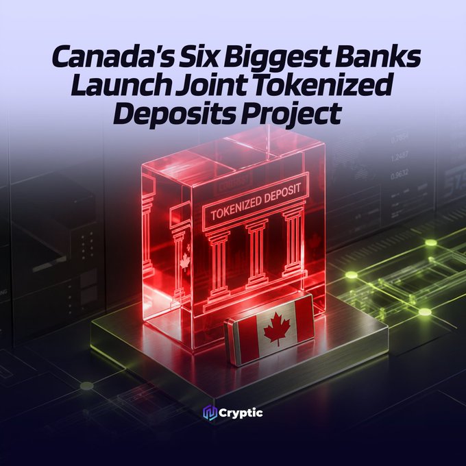 A promotional graphic from Cryptic announces "Canada's Six Biggest Banks Launch Joint Tokenized Deposits Project," featuring a glowing red 3D rendering of a bank facade labeled "TOKENIZED DEPOSIT" alongside a Canadian flag, visually representing the collaborative initiative by BMO, RBC, TD, Scotiabank, and National Bank to bring Canadian dollar deposits onchain for 24/7 settlement.