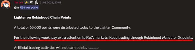 A Discord message from Twixy announces that 65,000 Lighter points were distributed, with the post emphasizing (highlighted in red) that extra RWA market trading through Robinhood Wallet will earn 2x points this week, supporting the user's claim that Lighter is prioritizing RWA pairs and allocating more rewards for longer-held positions.