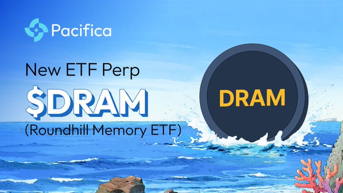 Promotional graphic from Pacifica announcing the launch of the new ETF Perp "$DRAM" (Roundhill Memory ETF), featuring the Pacifica logo, ticker text, and a stylized "DRAM" speech bubble set against a bright ocean wave background. The image aligns with the post by visually highlighting the new leveraged trading option for $DRAM.