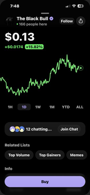 A mobile screenshot of a trading or social app showing a stock/token called 'The Black Bull' priced at $0.13, up 15.82%, with a chat room and a 'Buy' button.