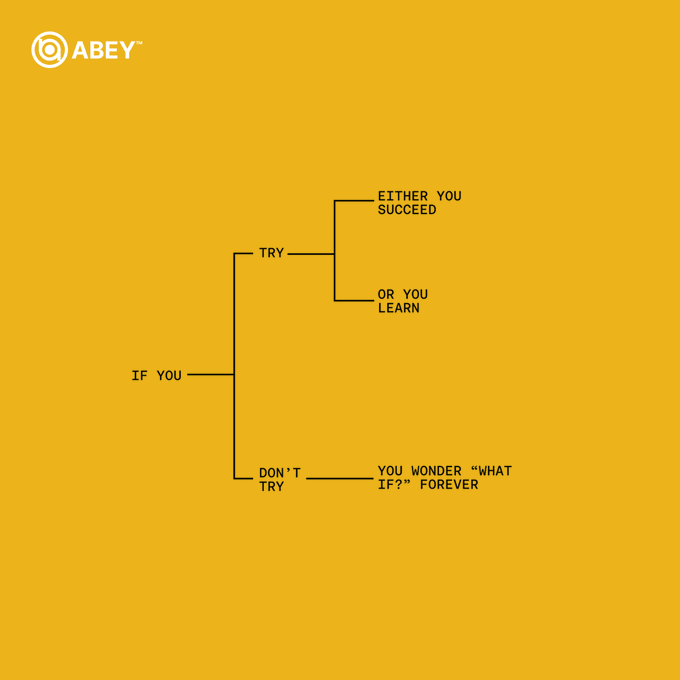 A bright yellow graphic featuring the "ABEY" logo in the top-left corner displays a flowchart-style decision tree with the text: "IF YOU TRY — EITHER YOU SUCCEED OR YOU LEARN; IF YOU DON'T TRY — YOU WONDER 'WHAT IF?' FOREVER," visually reinforcing the post's message about choosing to act rather than remaining uncertain.