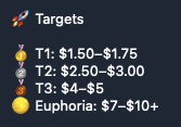 A dark blue graphic listing price targets: T1: $1.50-$1.75, T2: $2.50-$3.00, T3: $4-$5, and Euphoria: $7-$10+.