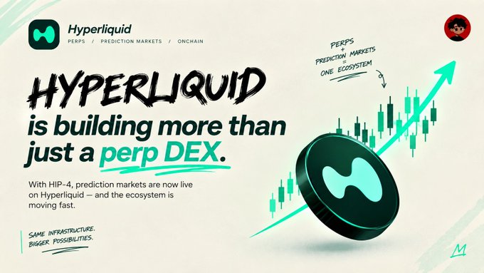 A promotional graphic stating 'HYPERLIQUID is building more than just a perp DEX,' noting that prediction markets are now live on Hyperliquid with HIP-4.