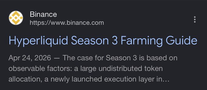 The image shows the top Google result for "Hyperliquid Season 3" — an article titled "Hyperliquid Season 3 Farming Guide" published by Binance (binance.com) on April 24, 2026. This aligns with the post, which points out that Binance appears to be ranking #1 for a competitor-related keyword, suggesting either strong SEO or a deliberate marketing push around Hyperliquid's Season 3 farming.