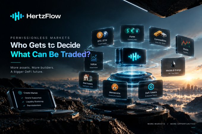 Promotional graphic for 'HertzFlow' featuring the tagline 'Permissionless Markets: Who Gets to Decide What Can Be Traded?' with various trading categories including BTC/ETH, Forex, Commodities, Stocks, Indices, Real Assets, Memecoins, DeFi Tokens, and Metals & Energy.