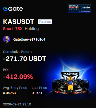 The image shows a Gate.io futures trading position for KASUSDT with a "Short 75X" position held by user GateUser-e371c8c4, displaying a cumulative return of -271.70 USDT (-412.09% ROI) at an average entry price of 0.04256 and last price of 0.0451. The post mocks the user for losing significantly on a leveraged short with only $65, labeling the behavior as "extremely embarrassing."