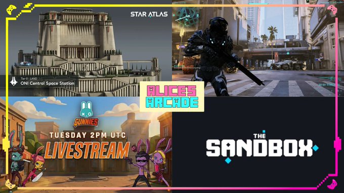 A promotional collage featuring gaming/metaverse projects including Star Atlas, Alice's Arcade, Gunies Livestream, and The Sandbox.