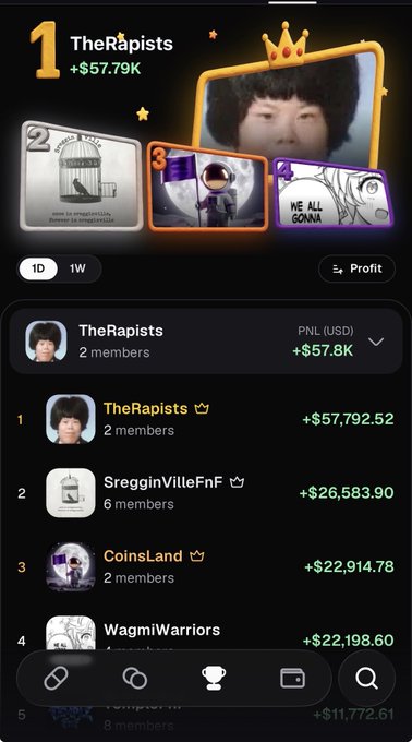 The image shows a leaderboard from the pumpfun app, with "TheRapists" ranked #1 with a profit of +$57.79K, followed by "SregginVilleFnF" (+$26,583.90), "CoinsLand" (+$22,914.78), and "WagmiWarriors" (+$22,198.60), visually confirming the post's claim that TheRapists hold the top squad position.