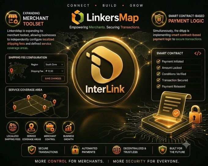 Promotional infographic for 'LinkersMap' featuring its 'InterLink' service, highlighting an 'Expanding Merchant Toolset' with shipping fee configuration, service coverage areas, and smart contract-based payment logic including 'Payment Initiated' and 'Amount Locked.'