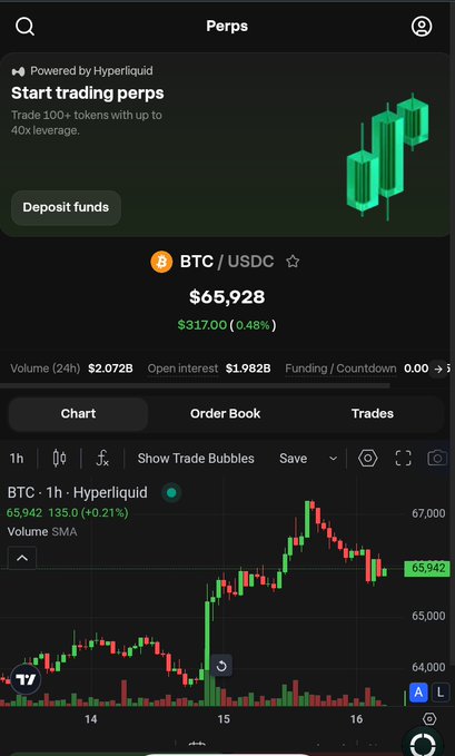 The main focus of this image is a cell phone displaying an app called "Perps", which offers various trading options, including cryptocurrency trading. There are three different lines in the chart within the app, each representing a specific cryptocurrency or stock market indicator. One line, in particular, seems to be at a significant drop, possibly indicating a potential decline in the value of that asset. The text on the screen provides information about the trading capabilities and features of the app, such as its ability to show trade bubbles, volume insights, and other financial data relevant for investors.