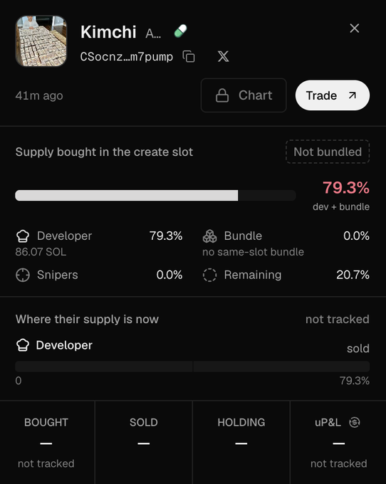 A token analysis screenshot for "Kimchi" (CSocnz...m7pump) confirms the post's claim, showing the token launched 41 minutes ago was unbundled with the developer buying 79.3% of supply (86.07 SOL) using 0.0% from snipers, while 20.7% remained available to the public.