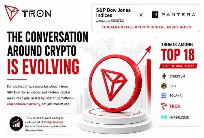 A promotional graphic featuring the TRON logo alongside S&P Dow Jones Indices and Pantera, highlighting "The Conversation Around Crypto Is Evolving" and noting TRON is among the top 18 selected digital assets including Ethereum, BNB, Solana, and Hyperliquid.