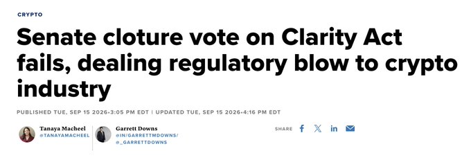 Crypto news headline reading 'Senate cloture vote on Clarity Act fails, dealing regulatory blow to crypto industry', published September 15, 2026 by Tanaya Macheel and Garrett Downs.