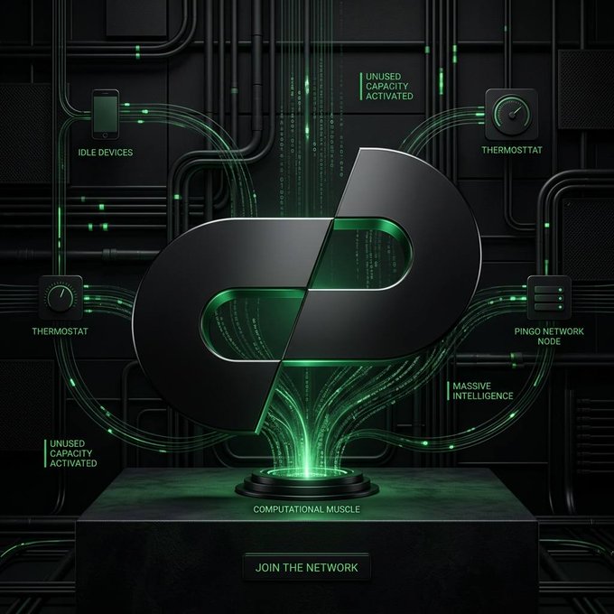 A futuristic graphic featuring a large metallic logo surrounded by glowing green data streams, with labels like 'IDLE DEVICES', 'THERMOSTAT', 'PINGO NETWORK NODE', 'MASSIVE INTELLIGENCE', 'COMPUTATIONAL MUSCLE', 'JOIN THE NETWORK', and 'UNUSED CAPACITY ACTIVATED'.