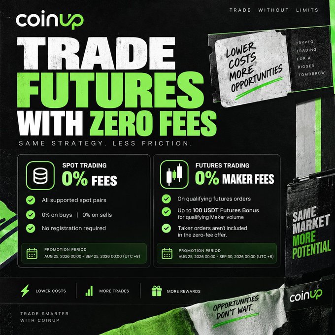 An advertisement for CoinUp featuring 'TRADE FUTURES WITH ZERO FEES' and 'TRADE WITHOUT LIMITS', promoting 0% fees on spot and futures trading during a promotion period from August 25 to September 30, 2026.