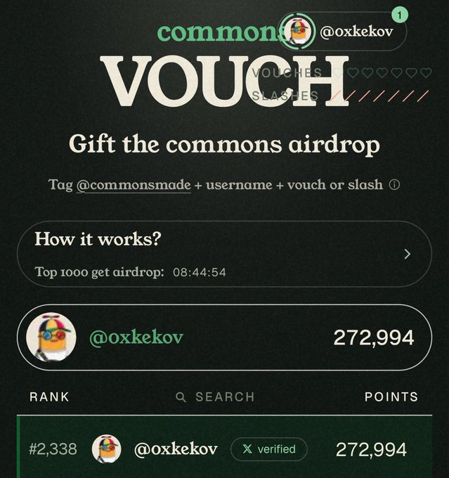 A screenshot of a 'commons' platform showing a VOUCH slashes leaderboard with user @oxkekov ranked #2,338 with 272,994 points and an airdrop countdown of 08:44:54.