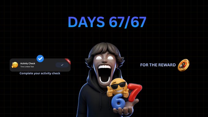 A graphic celebrating 'DAYS 67/67' featuring a stylized 3D character holding sunglasses and '67' numbers, with a completed Activity Check task.