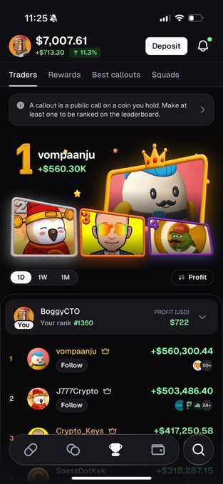 A mobile app screenshot showing a trading leaderboard with a balance of $7,007.61, displaying top traders 'vompaanju' (+$560.30K), 'J777Crypto', and 'Crypto_Keys' with their profits and 'Follow' buttons.