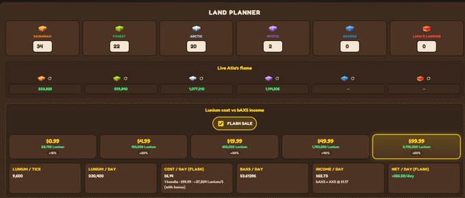 The image shows an online land planner with a large screen showing the details of various items for sale, including land, gold, jewels, and other valuable items. The landplanner displays nine different price ranges for each item and includes cost information. There is also a button labeled "3BOT" on top right corner which may refer to an automated response or a specific action in the land planner system.