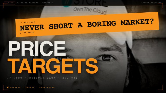 A promotional graphic for "Price Targets - Terminal" featuring a black-and-white close-up of a person in a cap with "Own The Cloud" text, overlaid with an orange banner reading "NEVER SHORT A BORING MARKET?// BTC FLAT & TSX MASH?" and large text "PRICE TARGETS // HOST - BITCOIN JACK - EP. 006", tying into a casual pre-livestream wine break vibe.